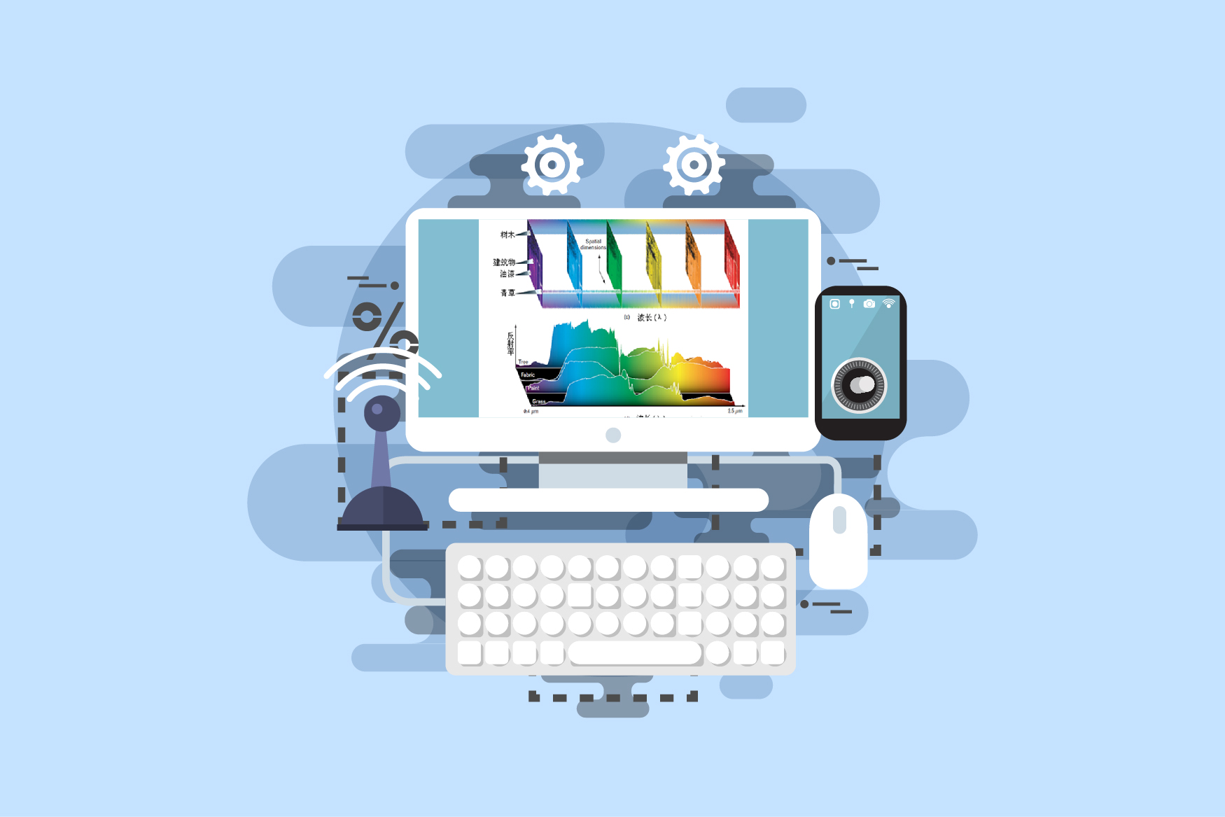 高光谱数据剖析